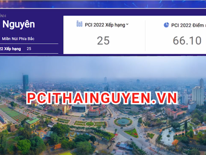 Chỉ số PCI tỉnh Thái Nguyên năm 2022 tăng cả về điểm số và thứ hạng so với năm 2021