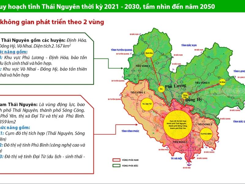 Thái Nguyên: Nhiều giải pháp trong định hướng phát triển quy hoạch kiến trúc nông thôn